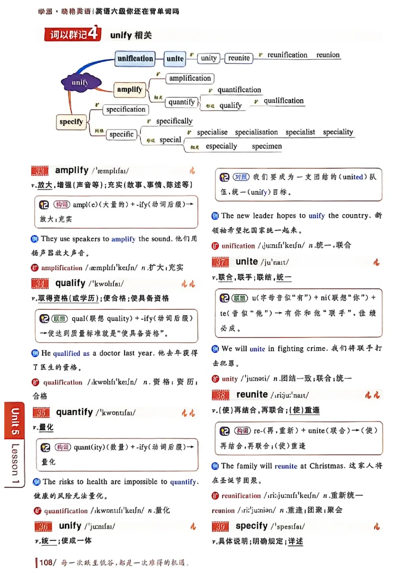 英语六级你还在背单词吗_最新更新，视频都在这_2026，6月六级速转存易和谐_讲义