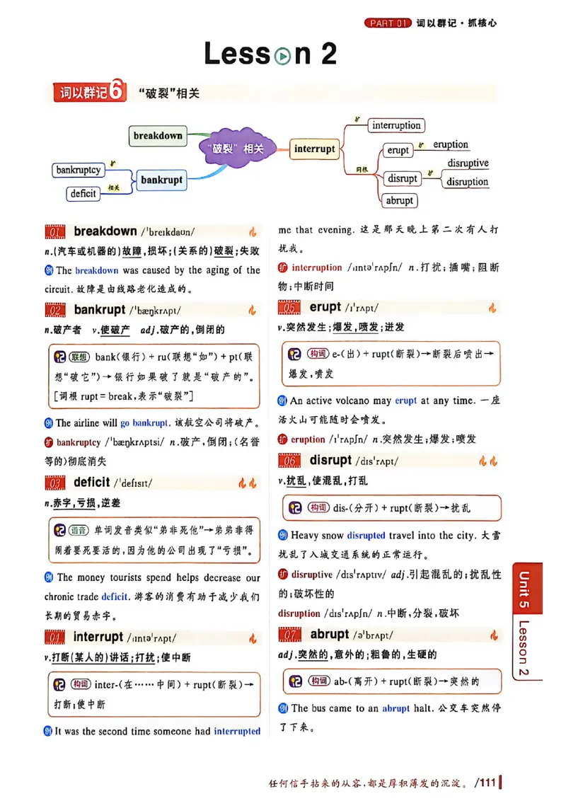 英语六级你还在背单词吗_最新更新，视频都在这_2026，6月六级速转存易和谐_讲义
