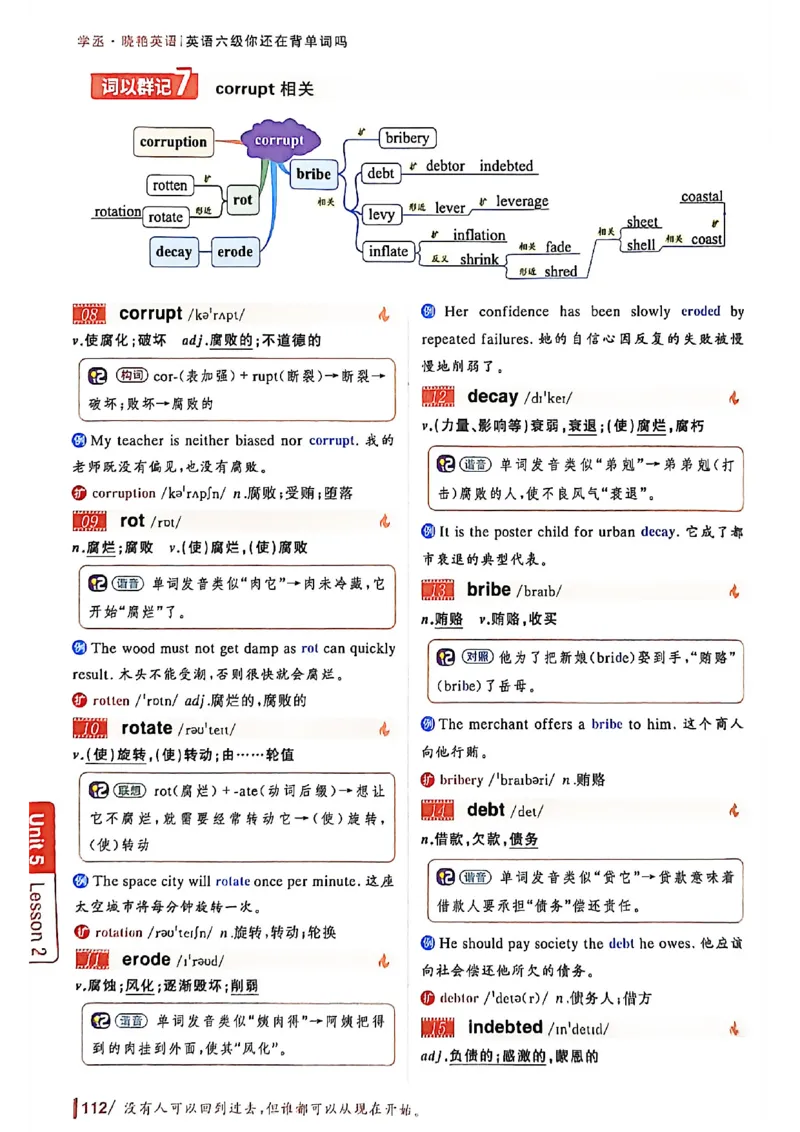 英语六级你还在背单词吗_最新更新，视频都在这_2026，6月六级速转存易和谐_讲义