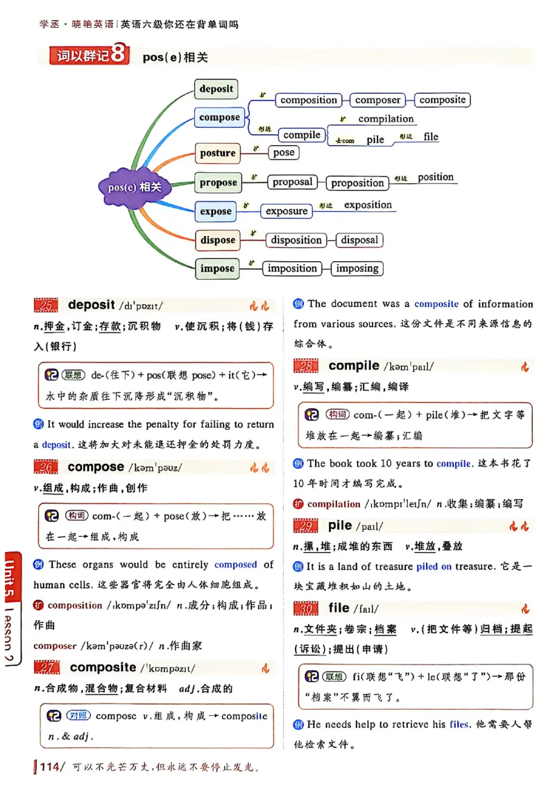 英语六级你还在背单词吗_最新更新，视频都在这_2026，6月六级速转存易和谐_讲义