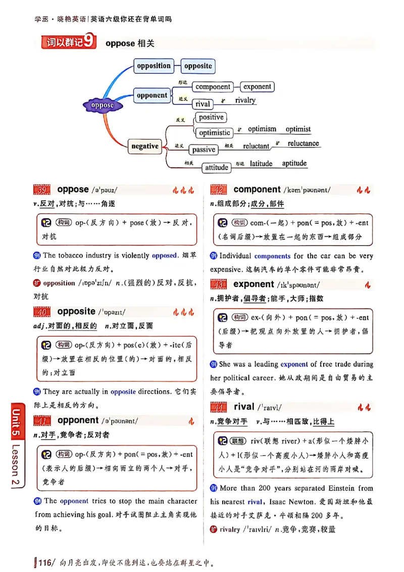 英语六级你还在背单词吗_最新更新，视频都在这_2026，6月六级速转存易和谐_讲义