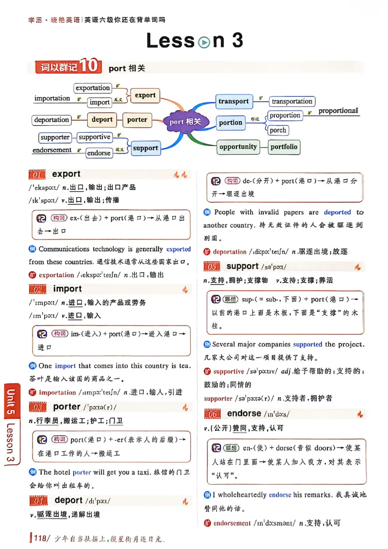 英语六级你还在背单词吗_最新更新，视频都在这_2026，6月六级速转存易和谐_讲义