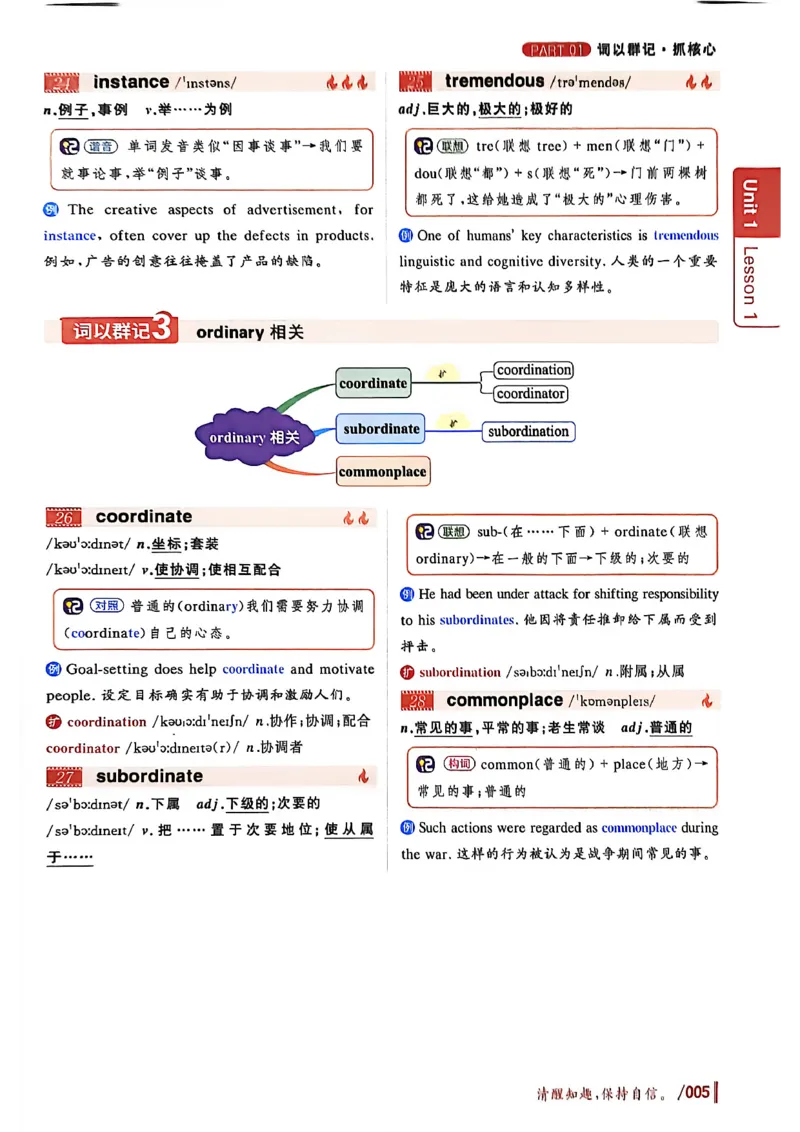 英语六级你还在背单词吗_最新更新，视频都在这_2026，6月六级速转存易和谐_讲义