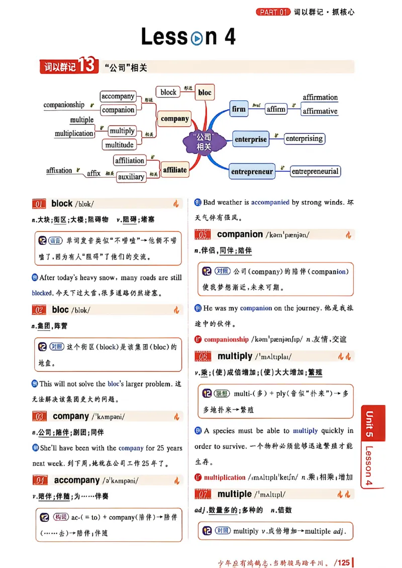 英语六级你还在背单词吗_最新更新，视频都在这_2026，6月六级速转存易和谐_讲义