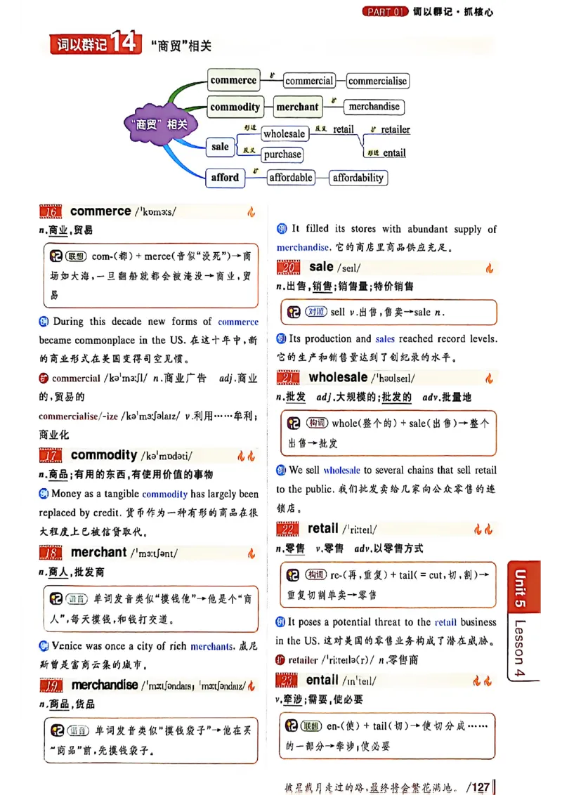 英语六级你还在背单词吗_最新更新，视频都在这_2026，6月六级速转存易和谐_讲义
