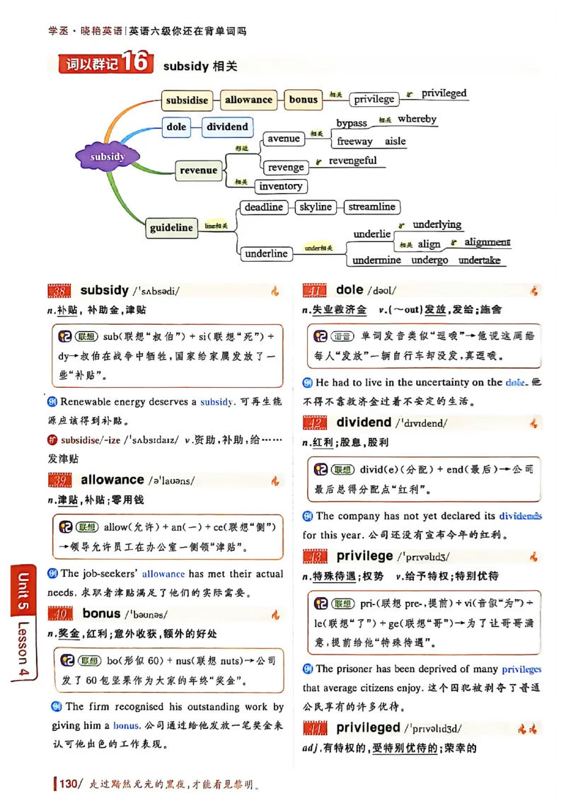 英语六级你还在背单词吗_最新更新，视频都在这_2026，6月六级速转存易和谐_讲义