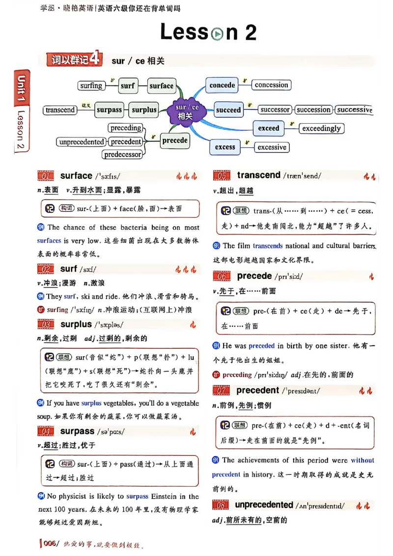 英语六级你还在背单词吗_最新更新，视频都在这_2026，6月六级速转存易和谐_讲义