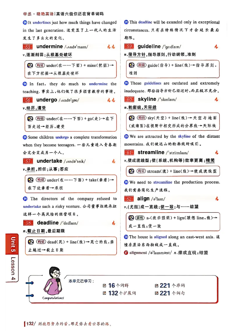 英语六级你还在背单词吗_最新更新，视频都在这_2026，6月六级速转存易和谐_讲义