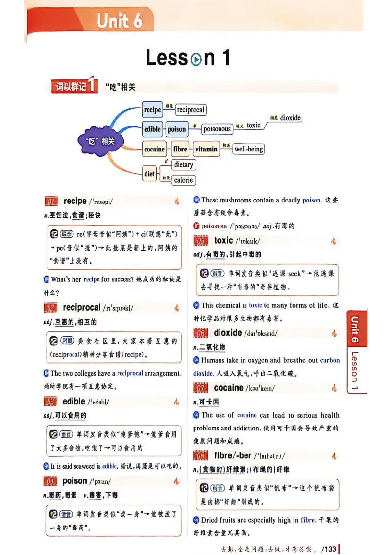 英语六级你还在背单词吗_最新更新，视频都在这_2026，6月六级速转存易和谐_讲义