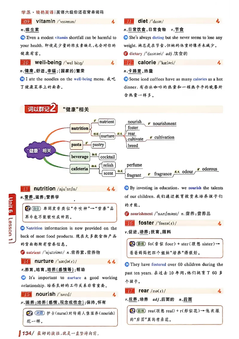 英语六级你还在背单词吗_最新更新，视频都在这_2026，6月六级速转存易和谐_讲义