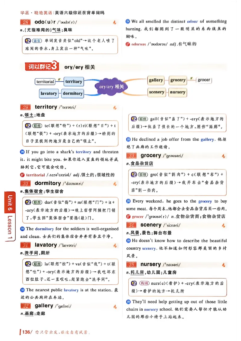 英语六级你还在背单词吗_最新更新，视频都在这_2026，6月六级速转存易和谐_讲义