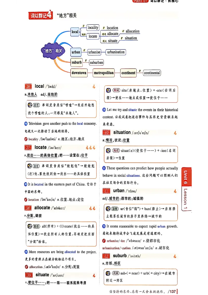 英语六级你还在背单词吗_最新更新，视频都在这_2026，6月六级速转存易和谐_讲义