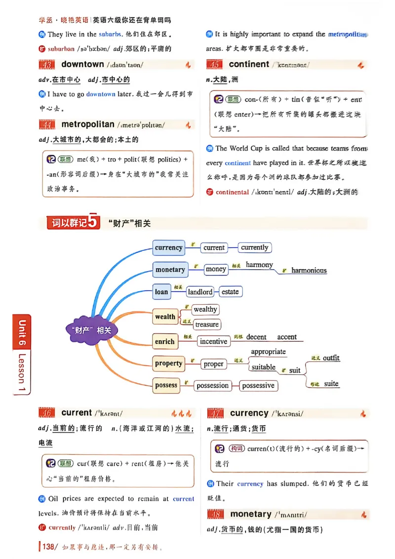英语六级你还在背单词吗_最新更新，视频都在这_2026，6月六级速转存易和谐_讲义