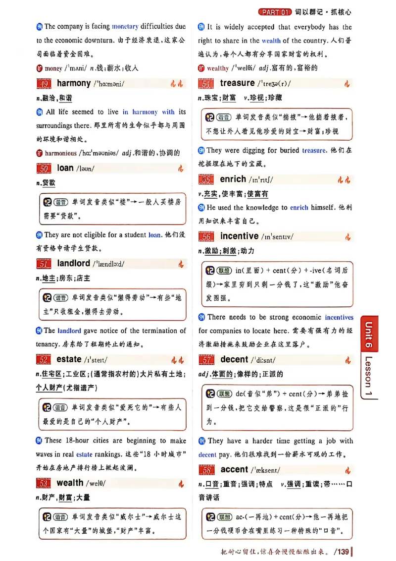 英语六级你还在背单词吗_最新更新，视频都在这_2026，6月六级速转存易和谐_讲义