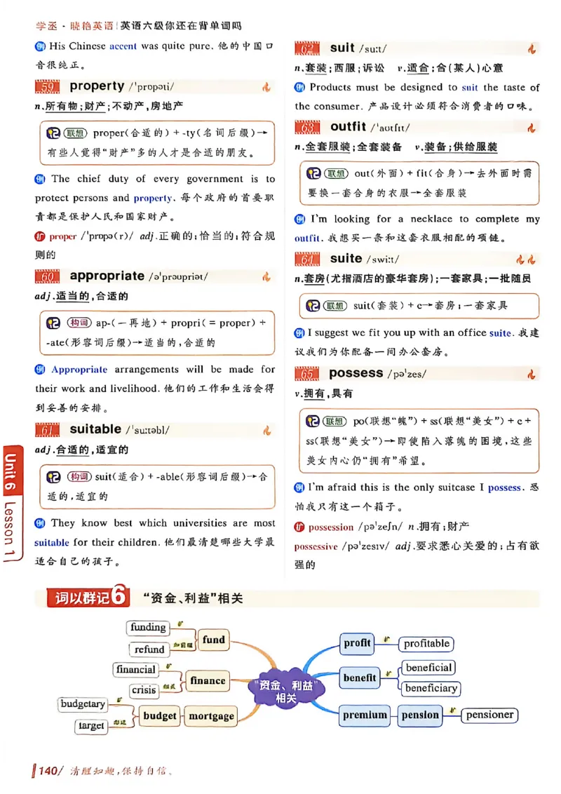 英语六级你还在背单词吗_最新更新，视频都在这_2026，6月六级速转存易和谐_讲义