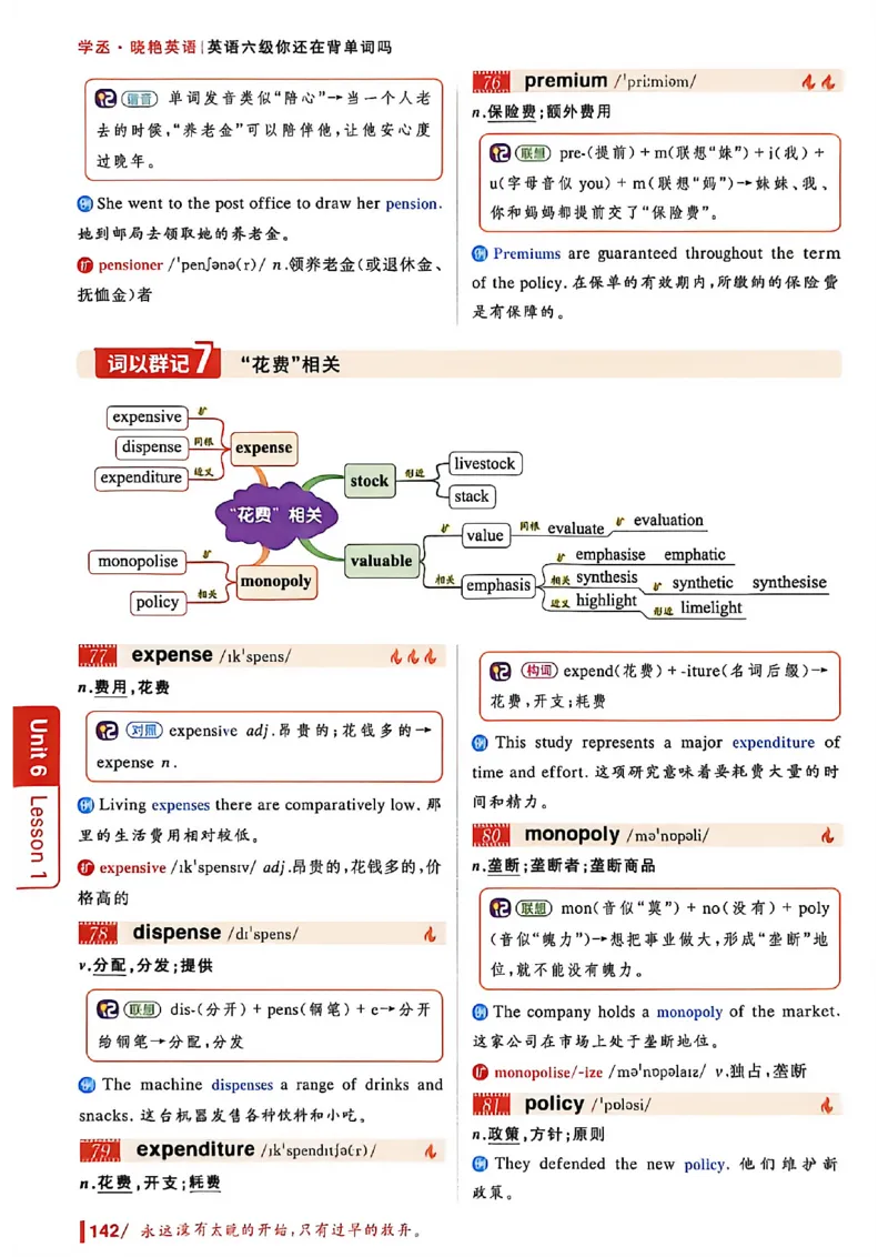 英语六级你还在背单词吗_最新更新，视频都在这_2026，6月六级速转存易和谐_讲义