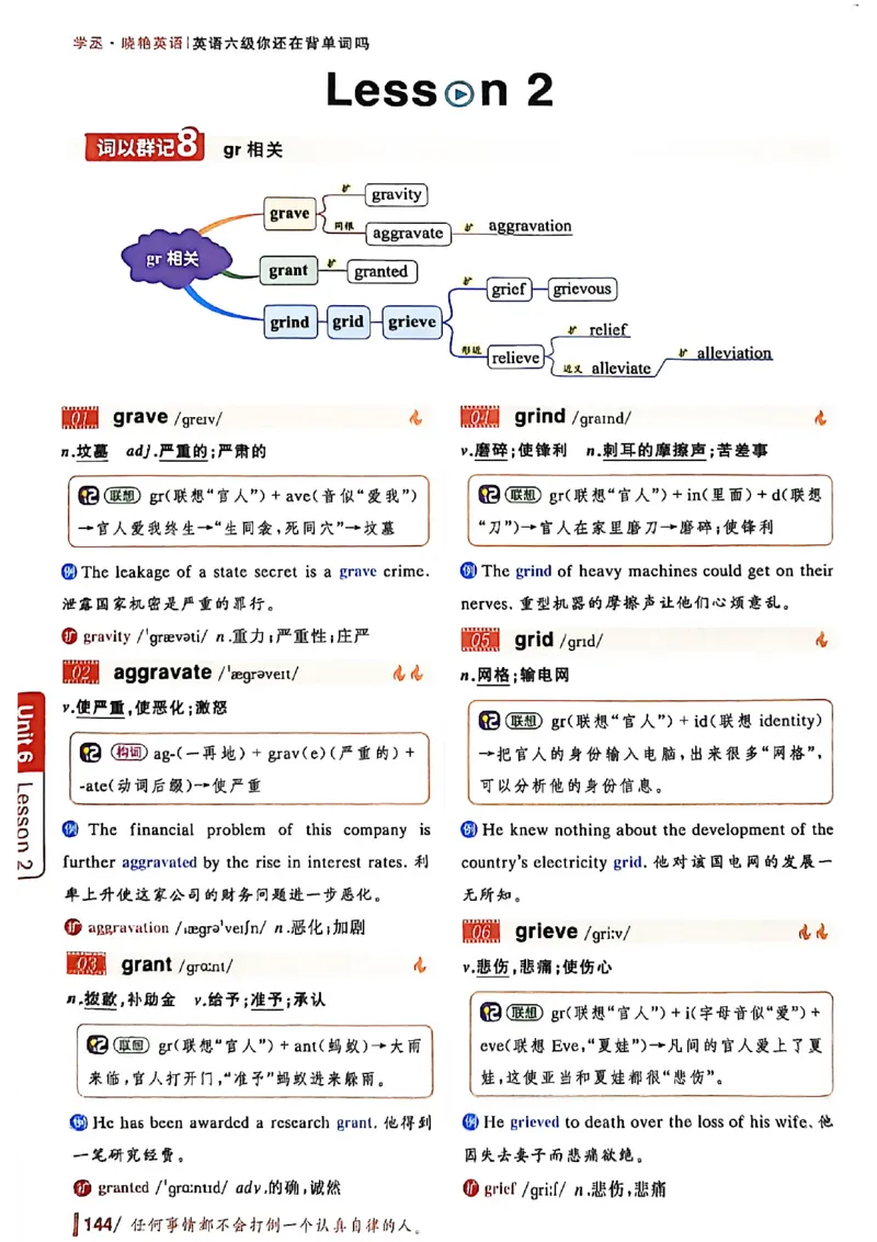 英语六级你还在背单词吗_最新更新，视频都在这_2026，6月六级速转存易和谐_讲义