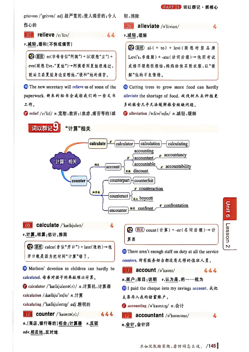 英语六级你还在背单词吗_最新更新，视频都在这_2026，6月六级速转存易和谐_讲义