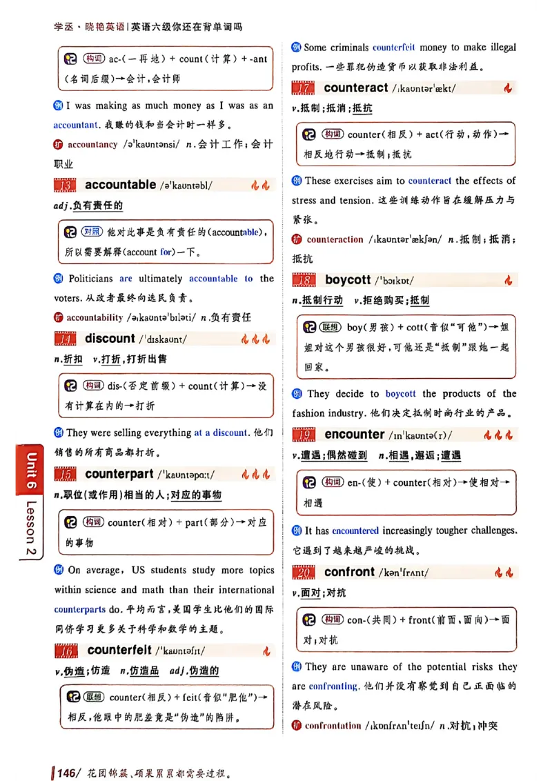 英语六级你还在背单词吗_最新更新，视频都在这_2026，6月六级速转存易和谐_讲义