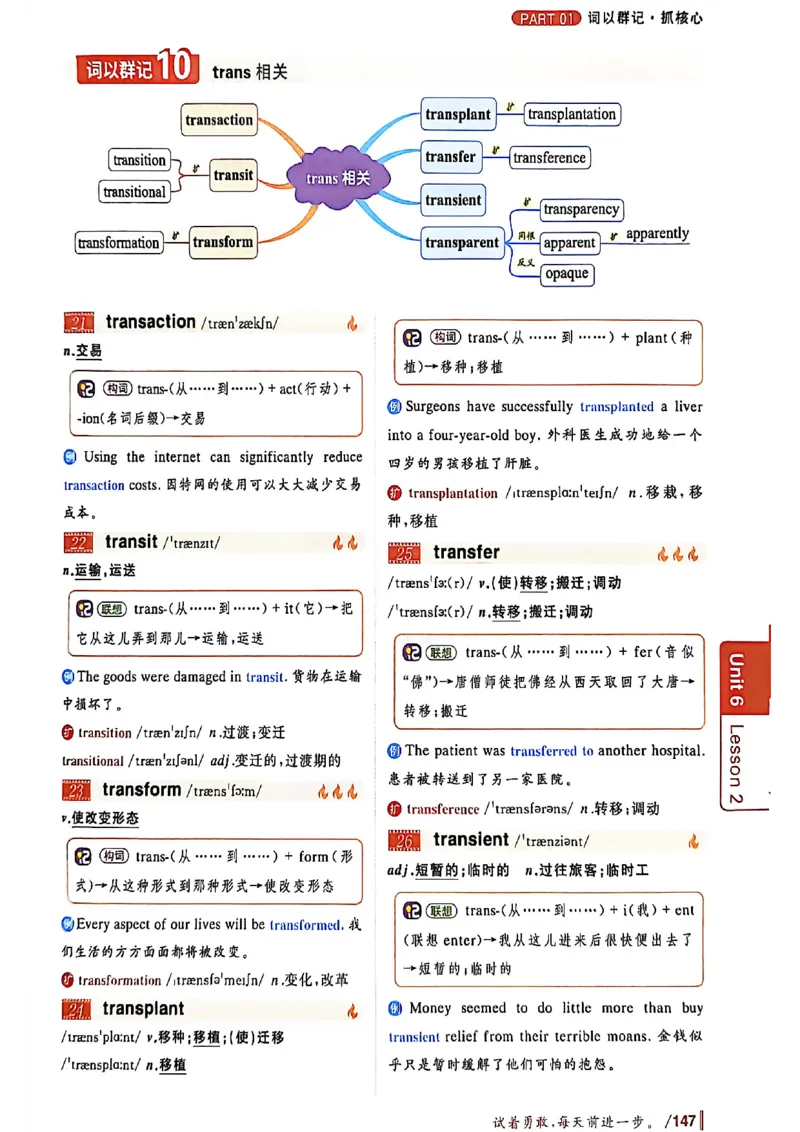 英语六级你还在背单词吗_最新更新，视频都在这_2026，6月六级速转存易和谐_讲义