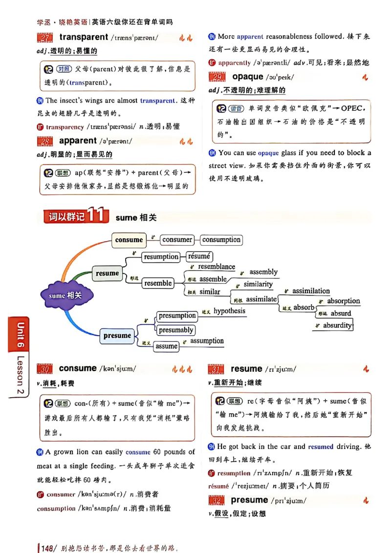 英语六级你还在背单词吗_最新更新，视频都在这_2026，6月六级速转存易和谐_讲义