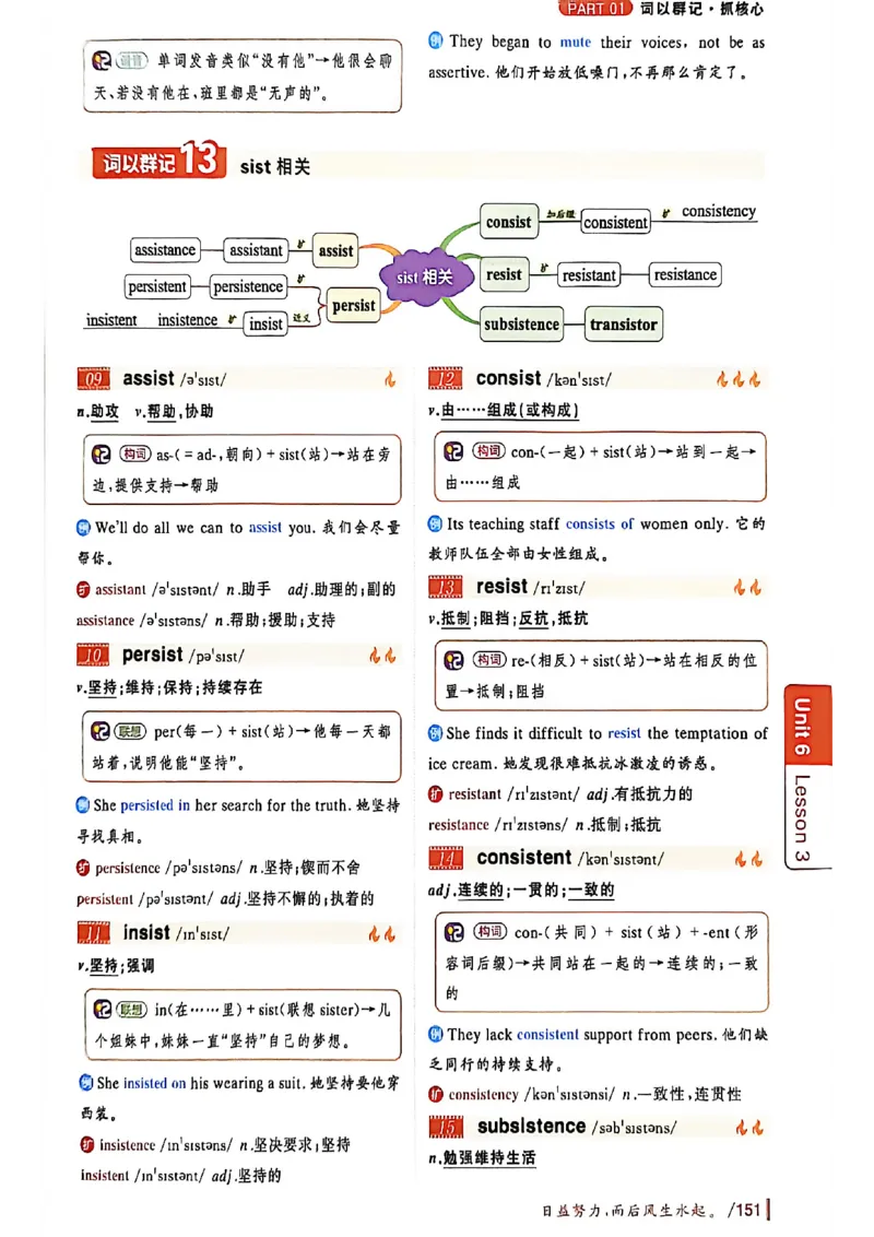 英语六级你还在背单词吗_最新更新，视频都在这_2026，6月六级速转存易和谐_讲义