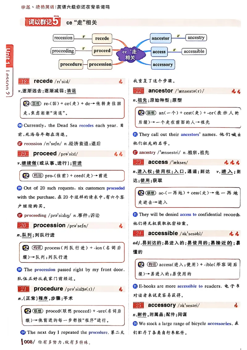 英语六级你还在背单词吗_最新更新，视频都在这_2026，6月六级速转存易和谐_讲义