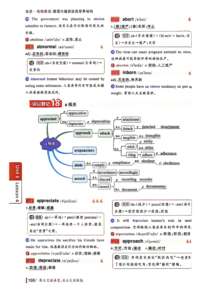 英语六级你还在背单词吗_最新更新，视频都在这_2026，6月六级速转存易和谐_讲义