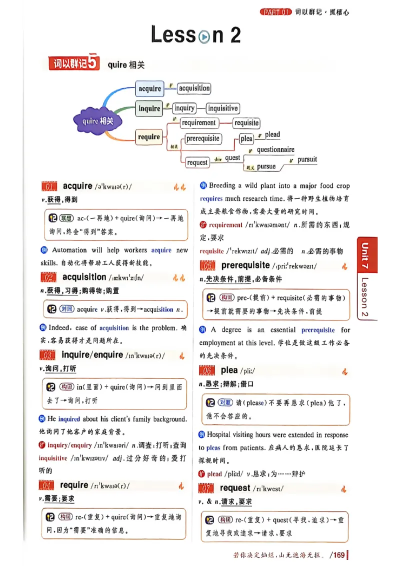 英语六级你还在背单词吗_最新更新，视频都在这_2026，6月六级速转存易和谐_讲义