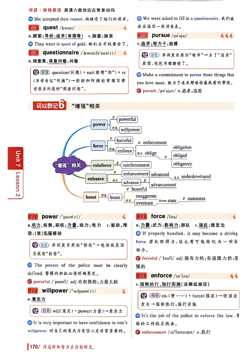 英语六级你还在背单词吗_最新更新，视频都在这_2026，6月六级速转存易和谐_讲义