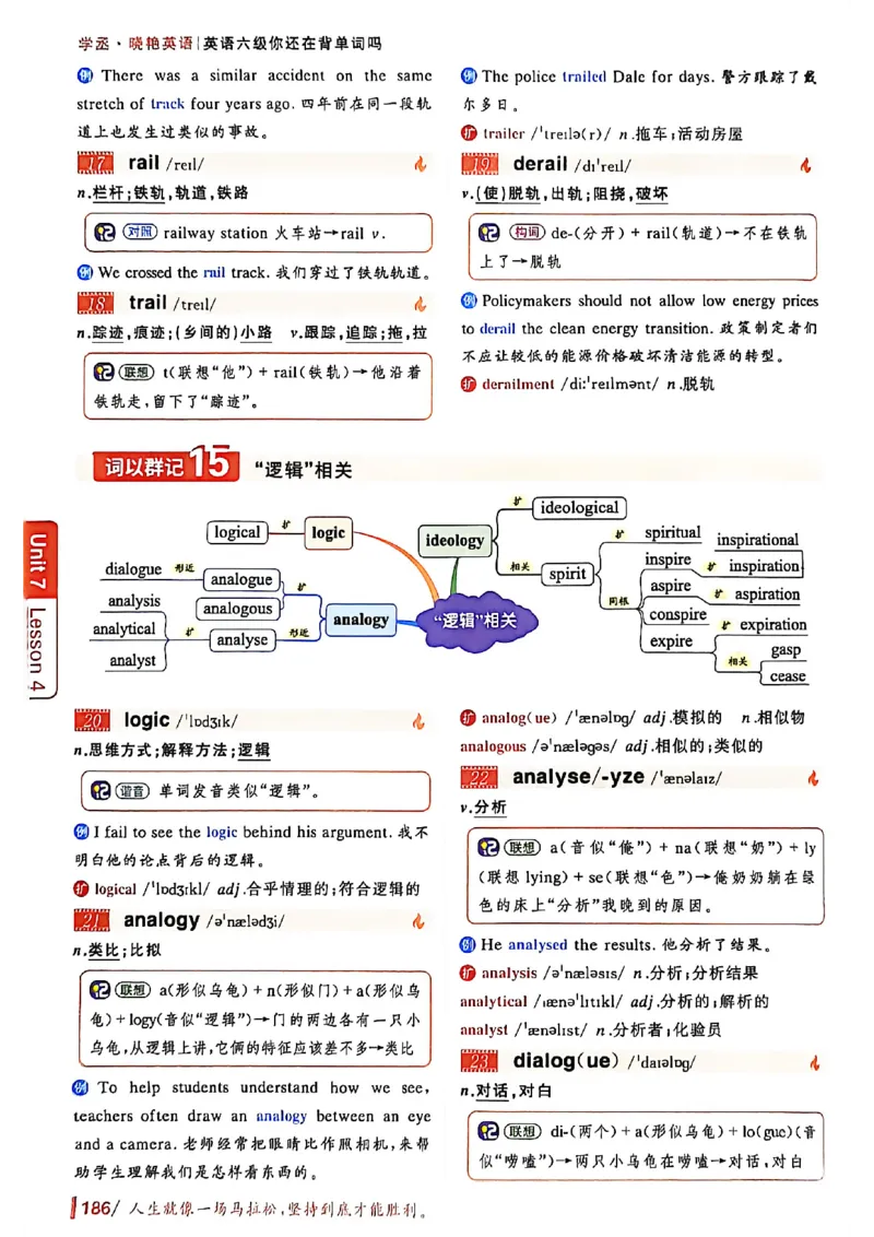 英语六级你还在背单词吗_最新更新，视频都在这_2026，6月六级速转存易和谐_讲义
