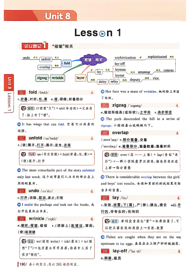 英语六级你还在背单词吗_最新更新，视频都在这_2026，6月六级速转存易和谐_讲义