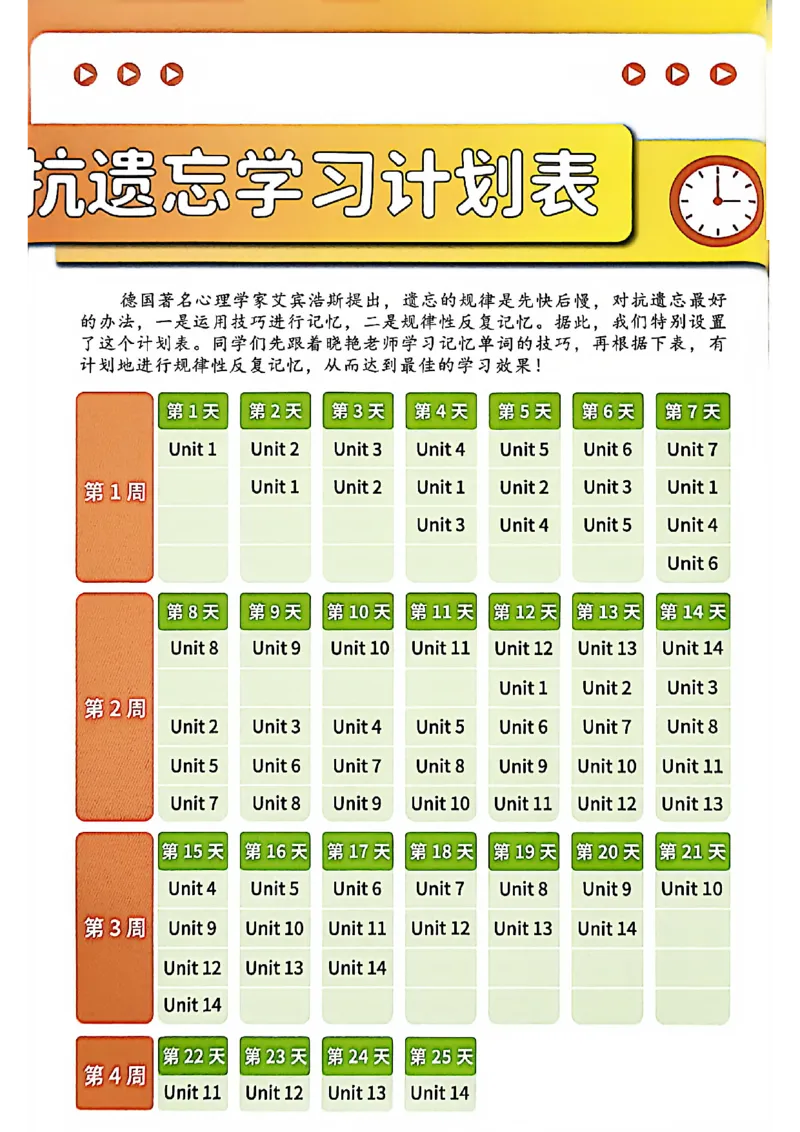 英语六级你还在背单词吗_最新更新，视频都在这_2026，6月六级速转存易和谐_讲义