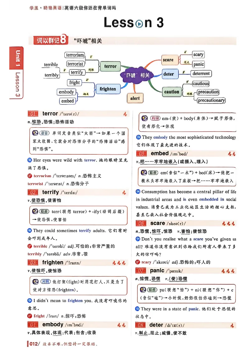 英语六级你还在背单词吗_最新更新，视频都在这_2026，6月六级速转存易和谐_讲义