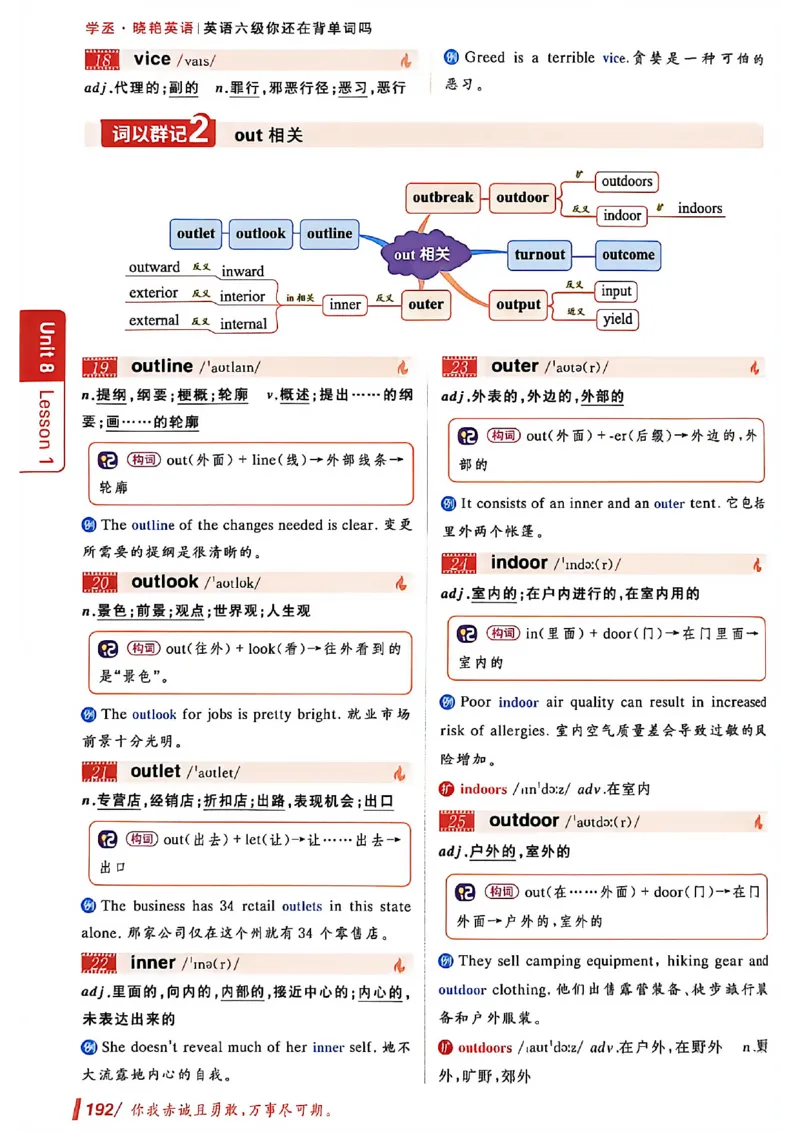 英语六级你还在背单词吗_最新更新，视频都在这_2026，6月六级速转存易和谐_讲义