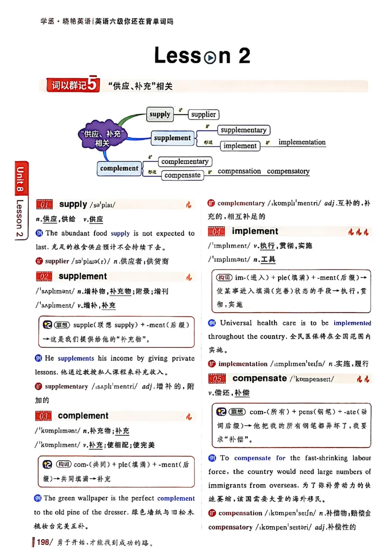英语六级你还在背单词吗_最新更新，视频都在这_2026，6月六级速转存易和谐_讲义