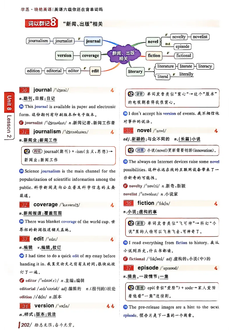 英语六级你还在背单词吗_最新更新，视频都在这_2026，6月六级速转存易和谐_讲义