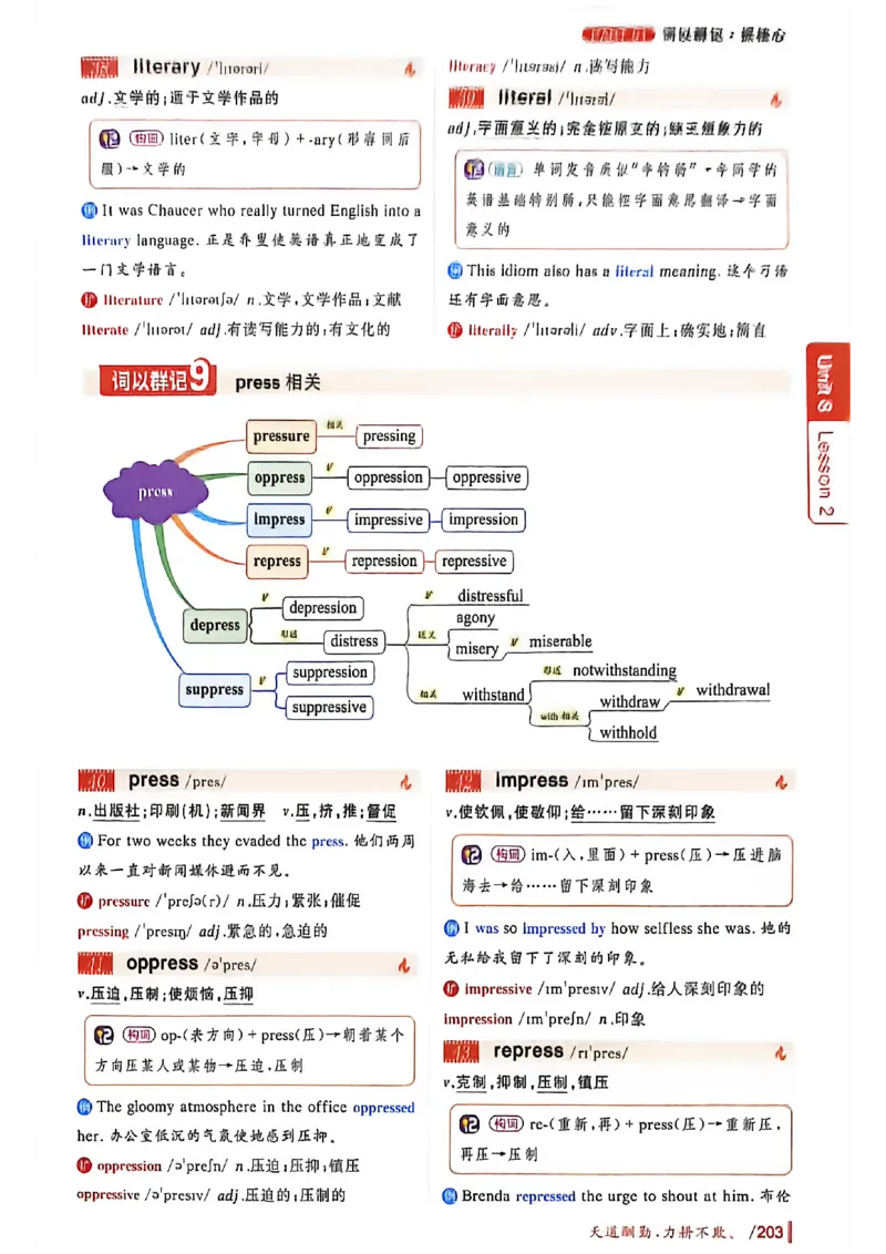 英语六级你还在背单词吗_最新更新，视频都在这_2026，6月六级速转存易和谐_讲义