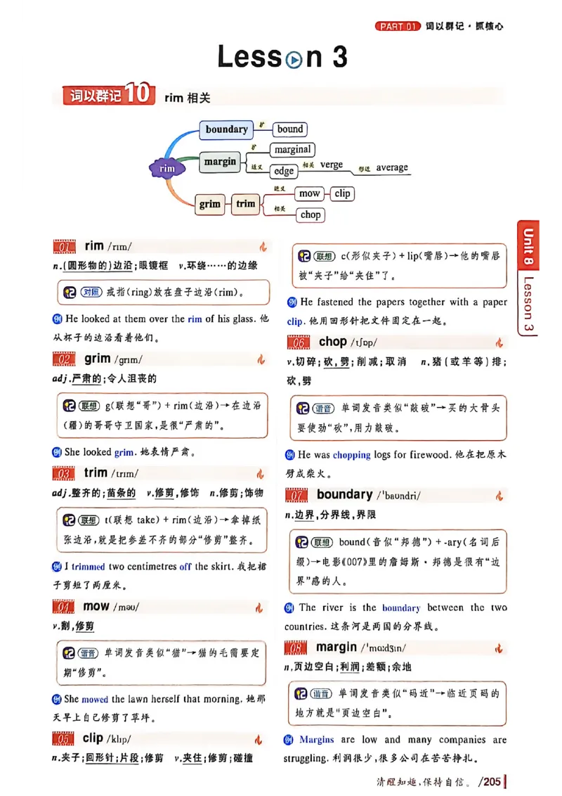 英语六级你还在背单词吗_最新更新，视频都在这_2026，6月六级速转存易和谐_讲义