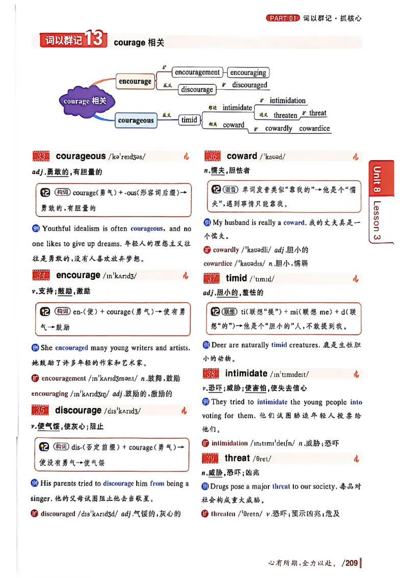 英语六级你还在背单词吗_最新更新，视频都在这_2026，6月六级速转存易和谐_讲义
