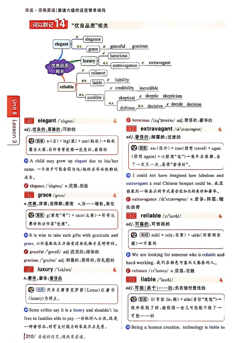 英语六级你还在背单词吗_最新更新，视频都在这_2026，6月六级速转存易和谐_讲义