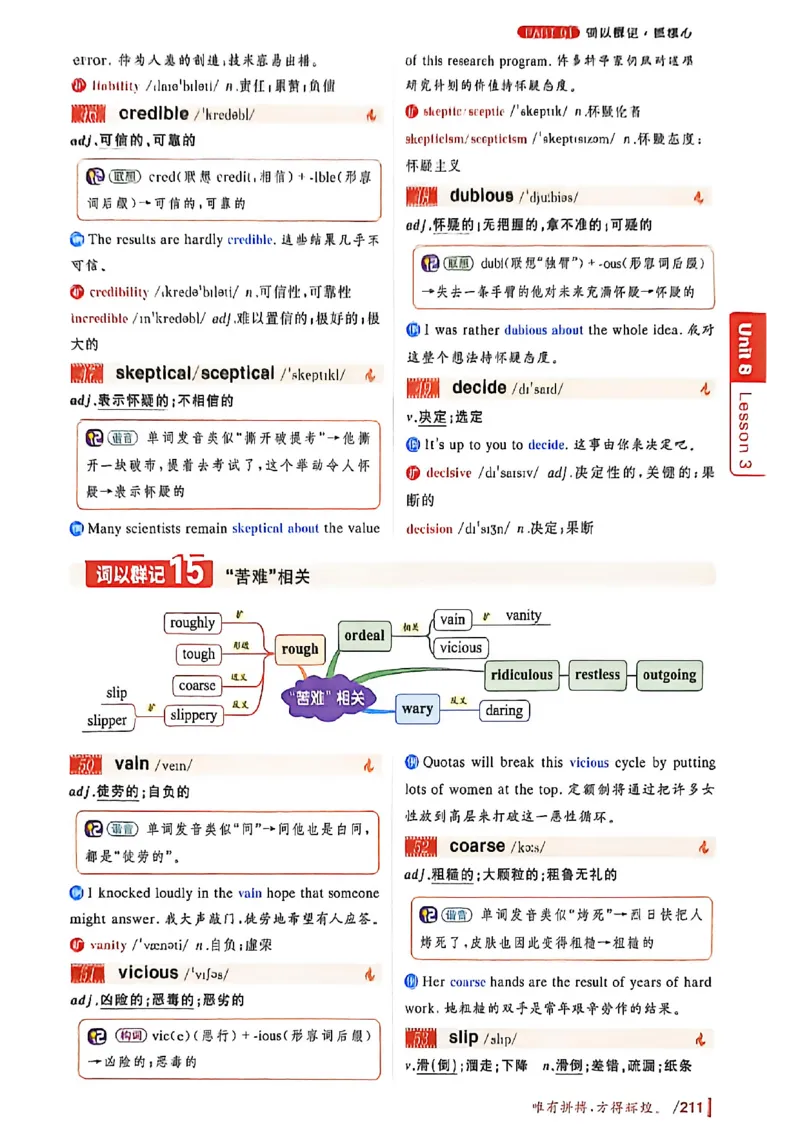 英语六级你还在背单词吗_最新更新，视频都在这_2026，6月六级速转存易和谐_讲义