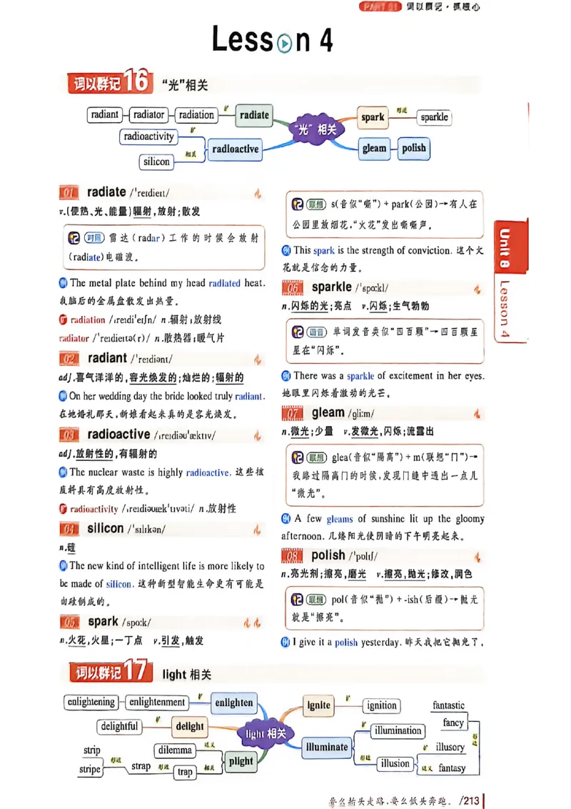 英语六级你还在背单词吗_最新更新，视频都在这_2026，6月六级速转存易和谐_讲义