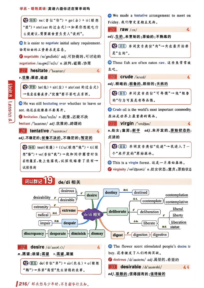 英语六级你还在背单词吗_最新更新，视频都在这_2026，6月六级速转存易和谐_讲义