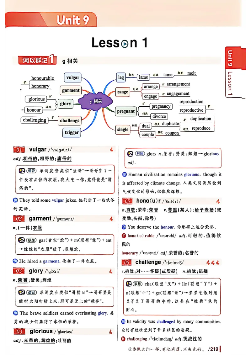 英语六级你还在背单词吗_最新更新，视频都在这_2026，6月六级速转存易和谐_讲义