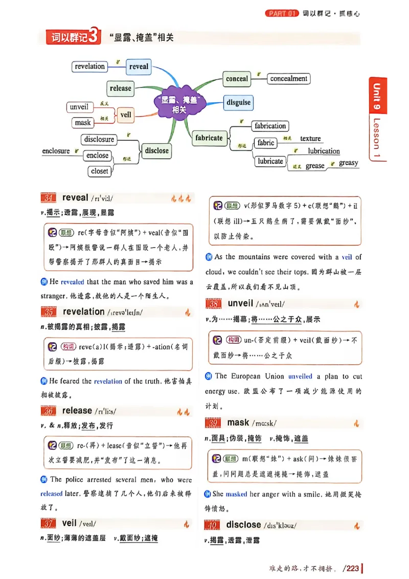 英语六级你还在背单词吗_最新更新，视频都在这_2026，6月六级速转存易和谐_讲义