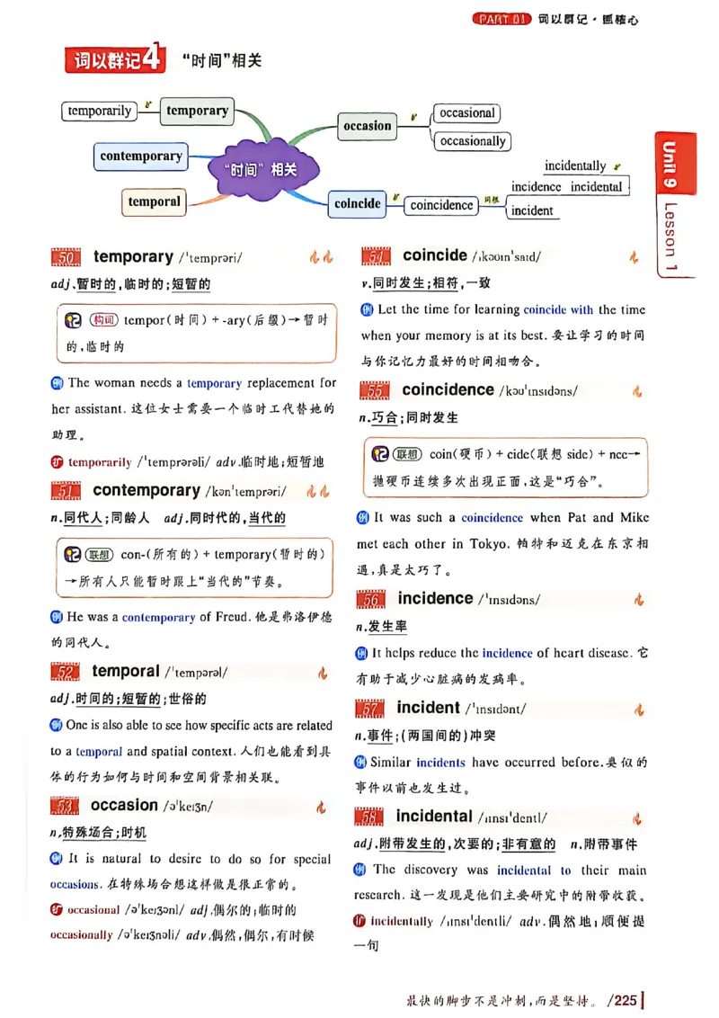 英语六级你还在背单词吗_最新更新，视频都在这_2026，6月六级速转存易和谐_讲义