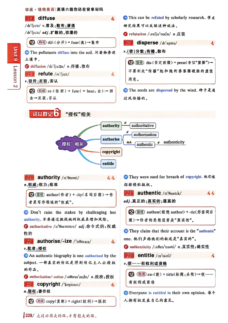 英语六级你还在背单词吗_最新更新，视频都在这_2026，6月六级速转存易和谐_讲义