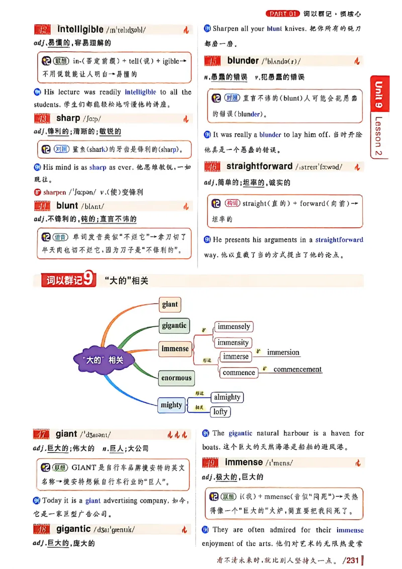 英语六级你还在背单词吗_最新更新，视频都在这_2026，6月六级速转存易和谐_讲义