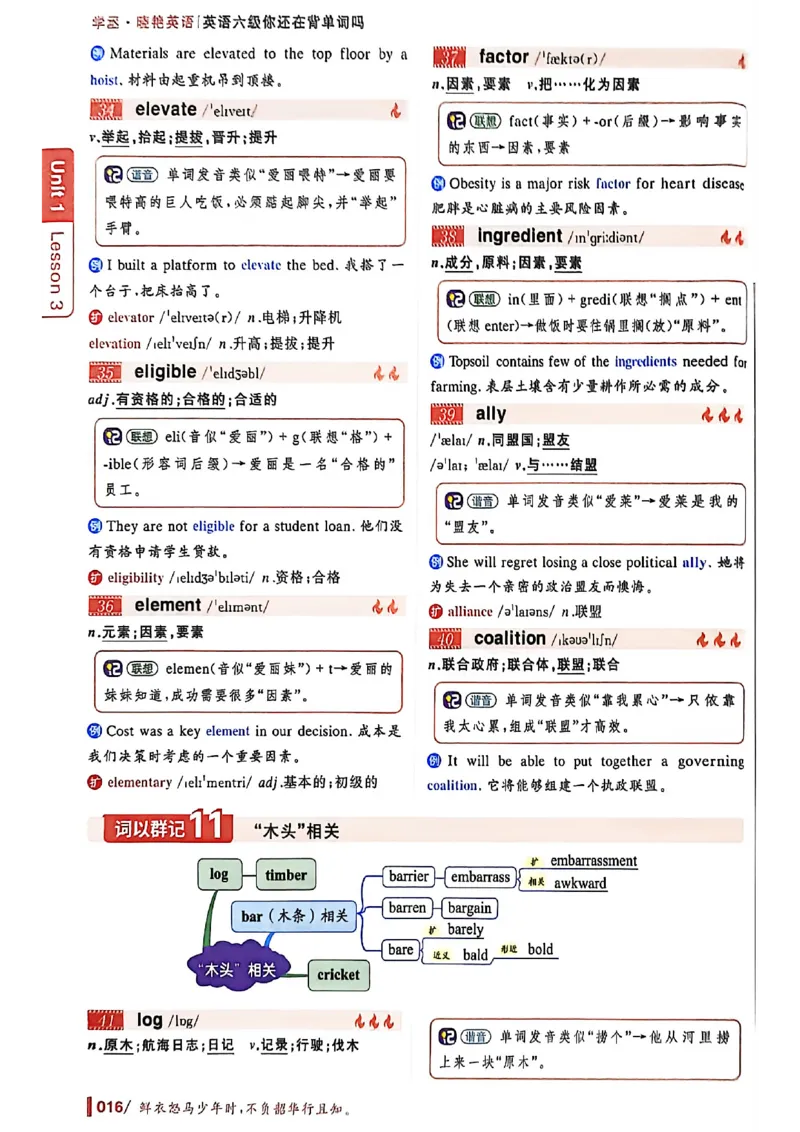 英语六级你还在背单词吗_最新更新，视频都在这_2026，6月六级速转存易和谐_讲义